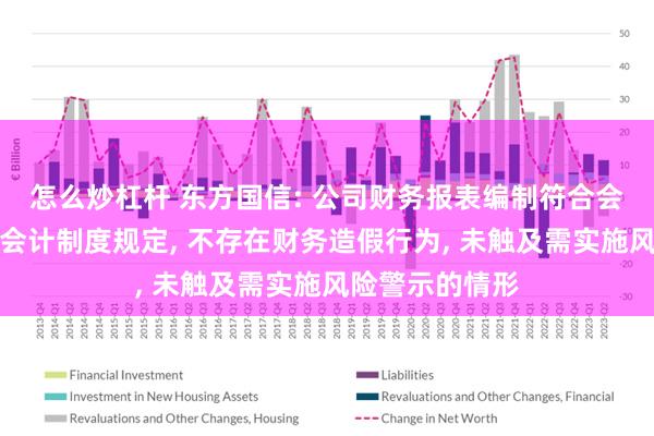 怎么炒杠杆 东方国信: 公司财务报表编制符合会计准则和相关会计制度规定, 不存在财务造假行为, 未触及需实施风险警示的情形