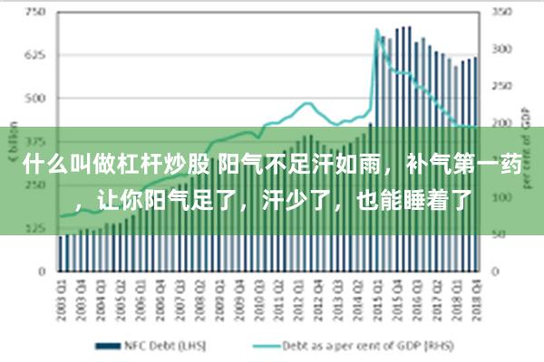 什么叫做杠杆炒股 阳气不足汗如雨，补气第一药，让你阳气足了，汗少了，也能睡着了