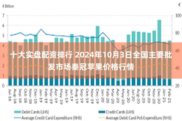 十大实盘配资排行 2024年10月3日全国主要批发市场秦冠苹果价格行情