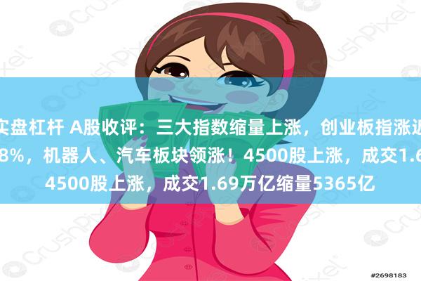 实盘杠杆 A股收评：三大指数缩量上涨，创业板指涨近3%北证50大涨6.28%，机器人、汽车板块领涨！4500股上涨，成交1.69万亿缩量5365亿