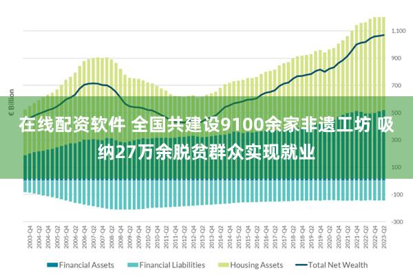 在线配资软件 全国共建设9100余家非遗工坊 吸纳27万余脱贫群众实现就业