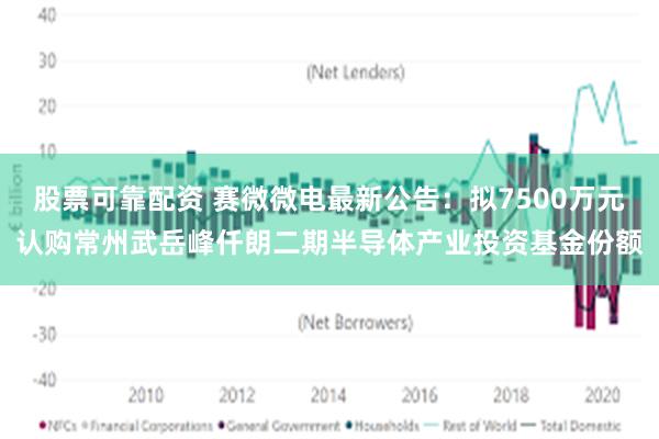 股票可靠配资 赛微微电最新公告：拟7500万元认购常州武岳峰仟朗二期半导体产业投资基金份额