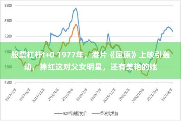 股票杠杆t+0 1977年，港片《屈原》上映引轰动，捧红这对父女明星，还有美艳的她