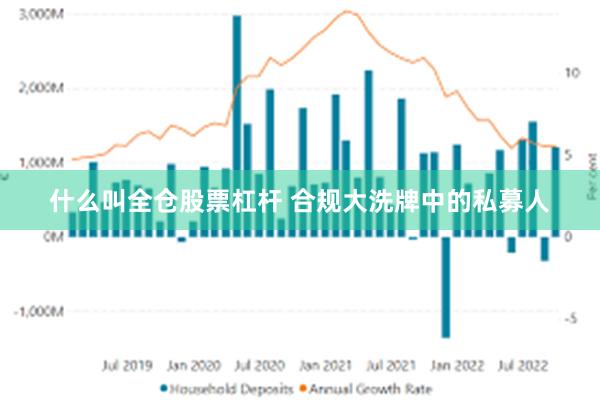 什么叫全仓股票杠杆 合规大洗牌中的私募人